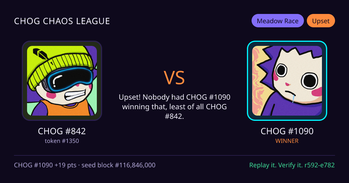 Highlight card: CHOG #842 versus CHOG #1090