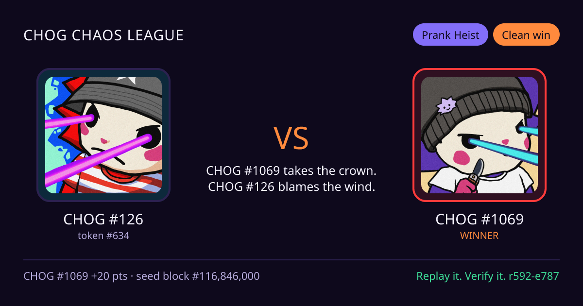 Highlight card: CHOG #126 versus CHOG #1069