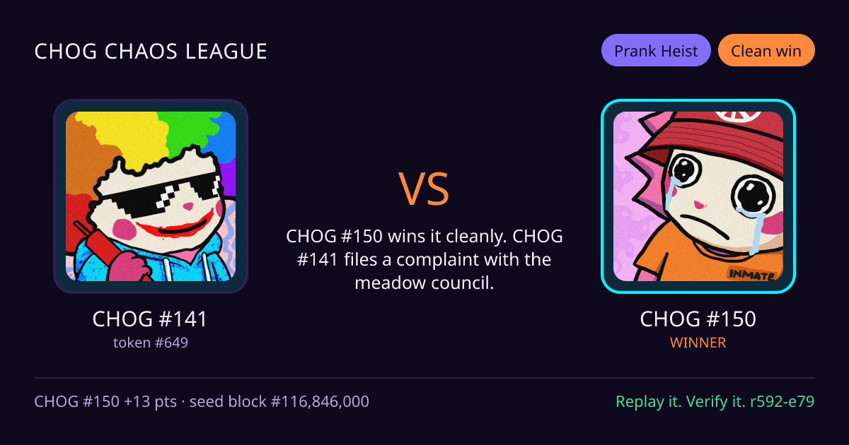 Highlight card: CHOG #141 versus CHOG #150