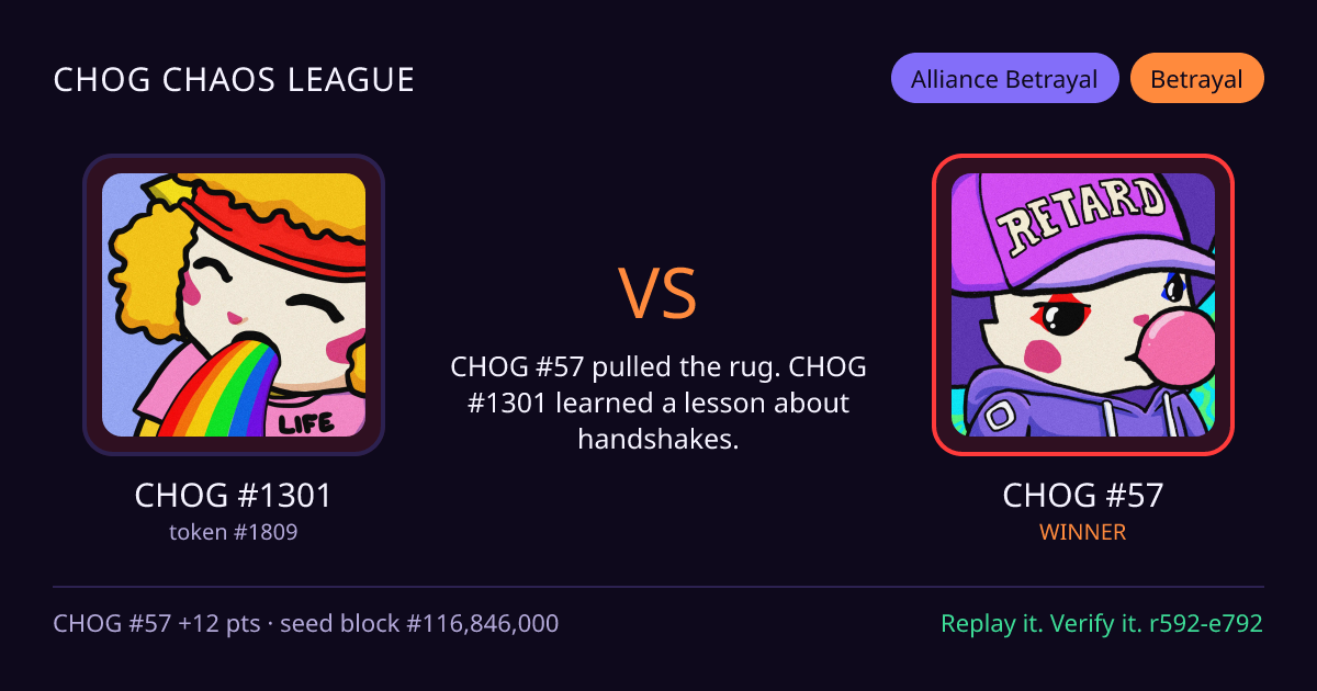 Highlight card: CHOG #1301 versus CHOG #57