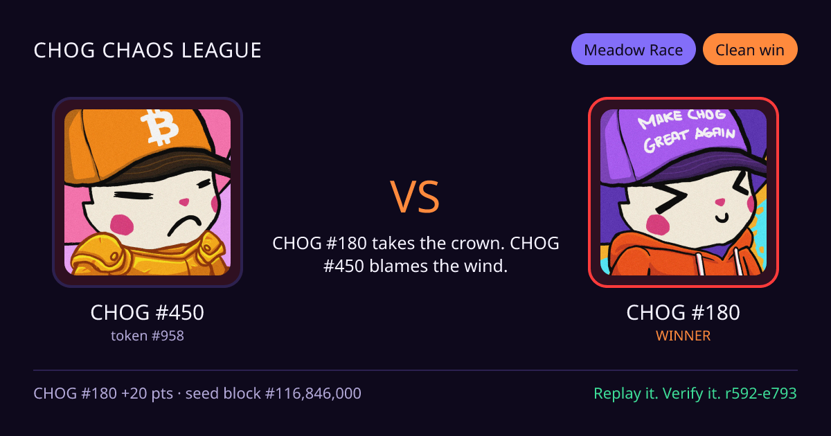 Highlight card: CHOG #450 versus CHOG #180