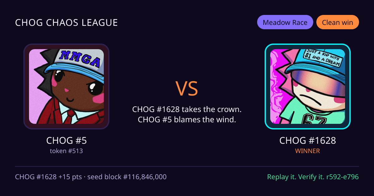 Highlight card: CHOG #5 versus CHOG #1628