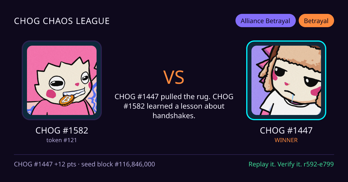 Highlight card: CHOG #1582 versus CHOG #1447