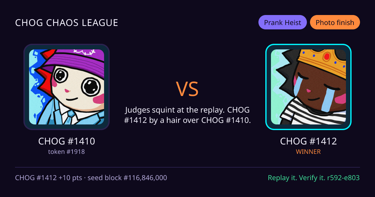 Highlight card: CHOG #1410 versus CHOG #1412