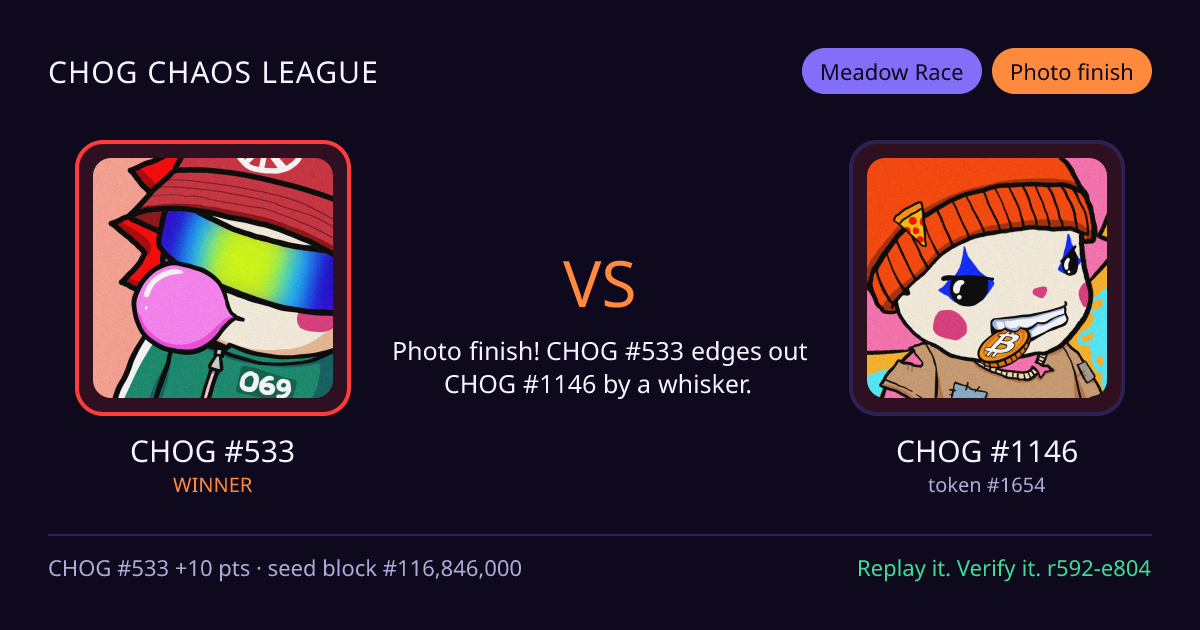 Highlight card: CHOG #533 versus CHOG #1146
