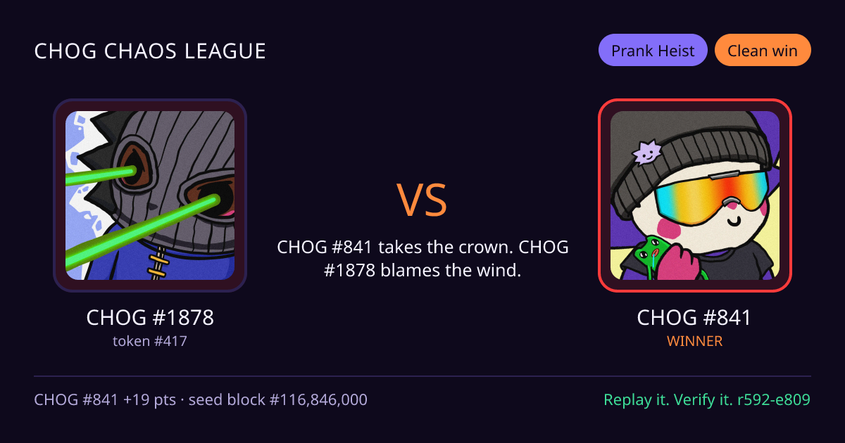 Highlight card: CHOG #1878 versus CHOG #841
