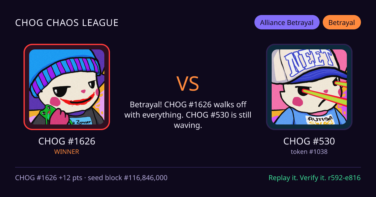 Highlight card: CHOG #1626 versus CHOG #530