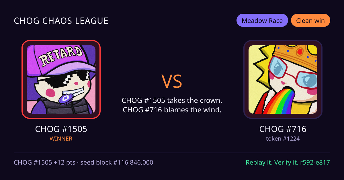 Highlight card: CHOG #1505 versus CHOG #716