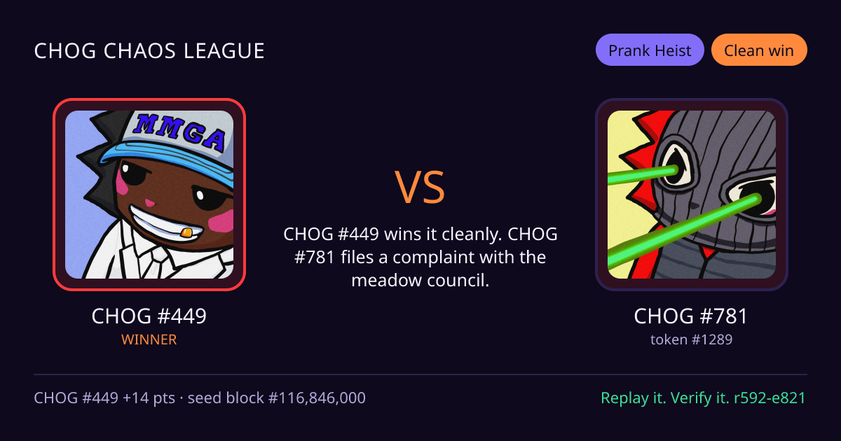 Highlight card: CHOG #449 versus CHOG #781