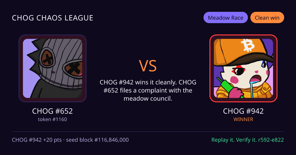 Highlight card: CHOG #652 versus CHOG #942