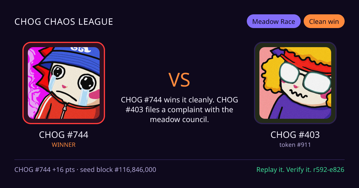 Highlight card: CHOG #744 versus CHOG #403