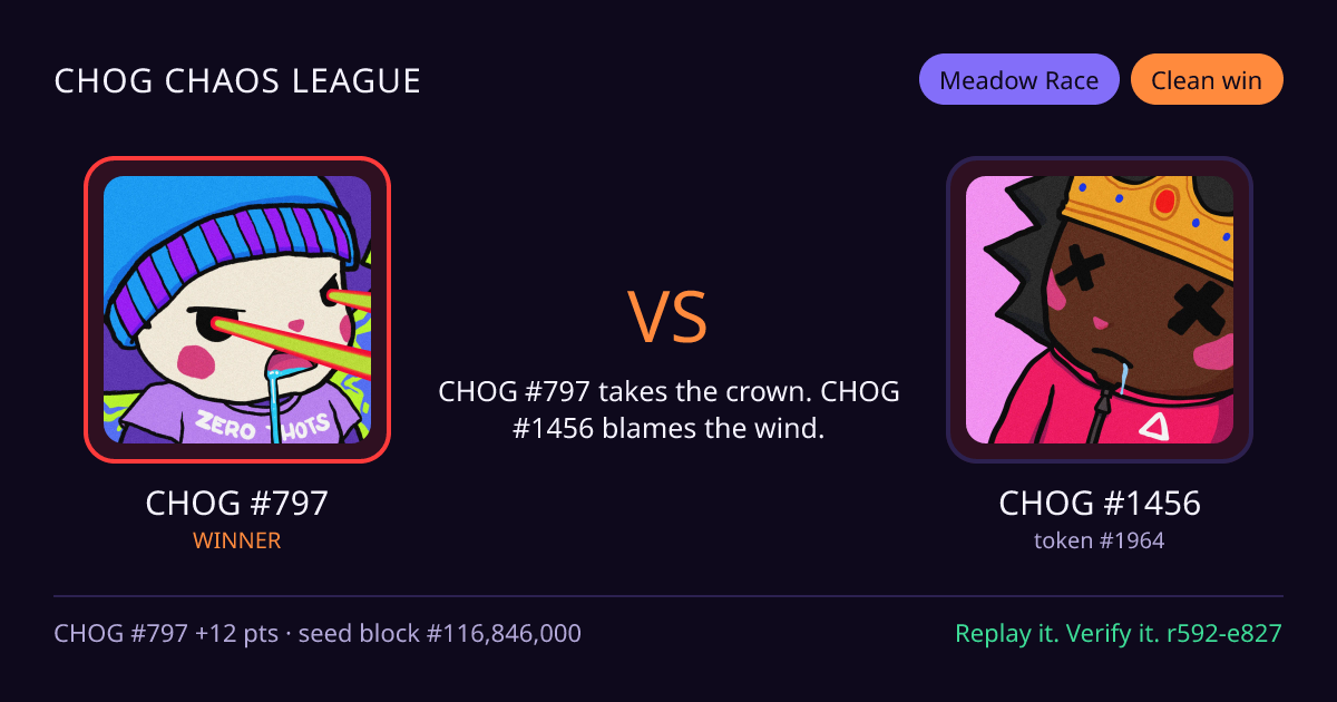 Highlight card: CHOG #797 versus CHOG #1456