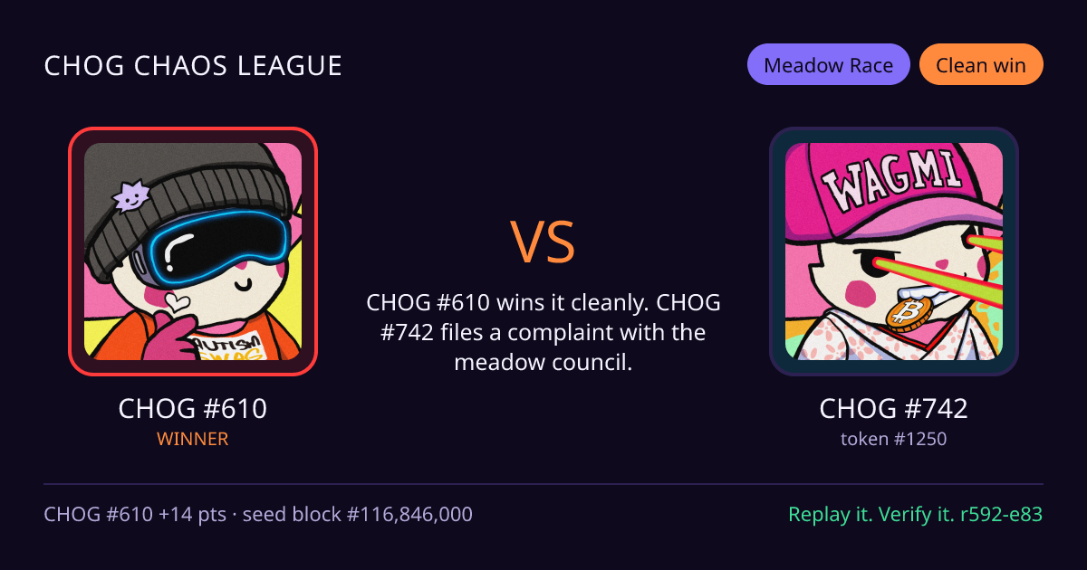 Highlight card: CHOG #610 versus CHOG #742