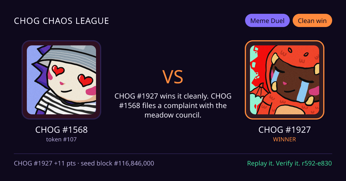 Highlight card: CHOG #1568 versus CHOG #1927