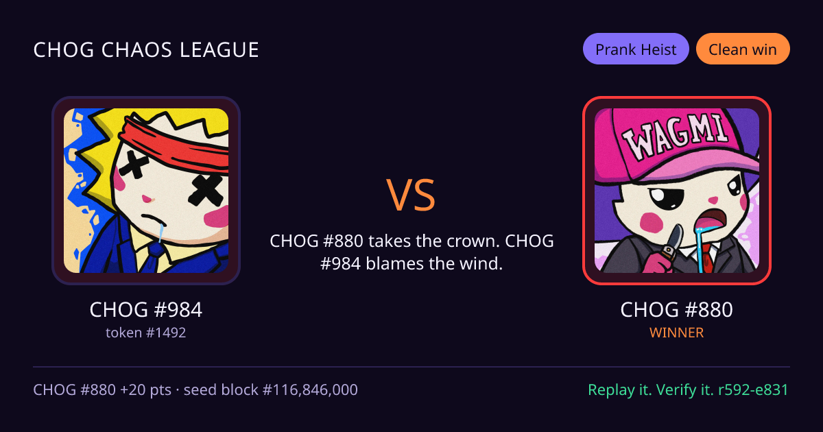 Highlight card: CHOG #984 versus CHOG #880