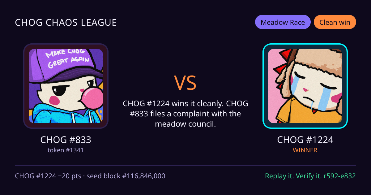 Highlight card: CHOG #833 versus CHOG #1224