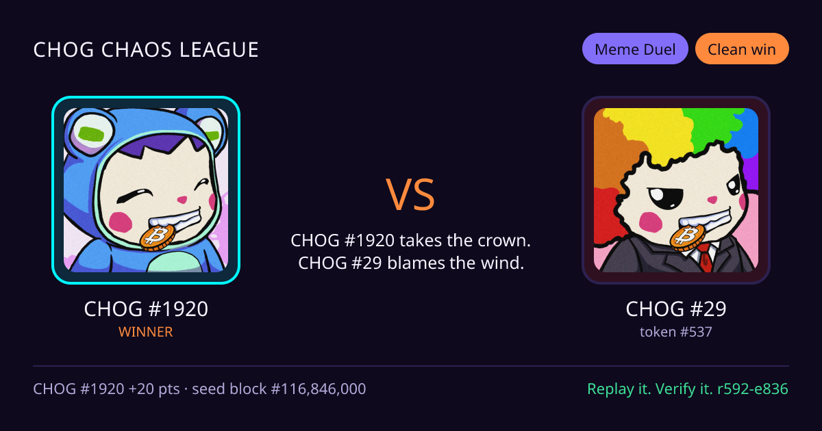 Highlight card: CHOG #1920 versus CHOG #29