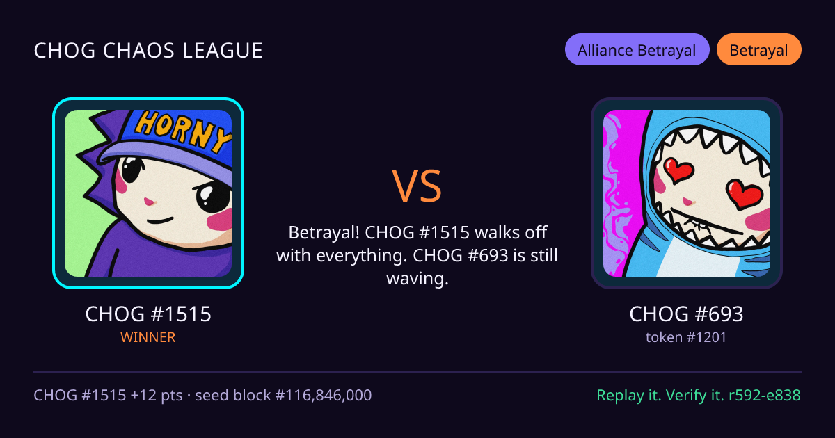 Highlight card: CHOG #1515 versus CHOG #693