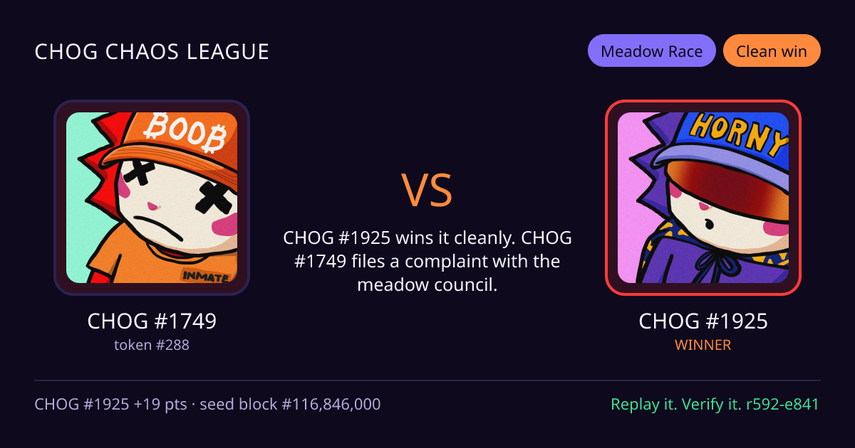 Highlight card: CHOG #1749 versus CHOG #1925