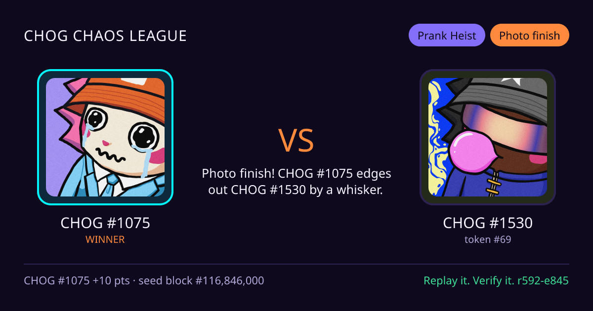 Highlight card: CHOG #1075 versus CHOG #1530