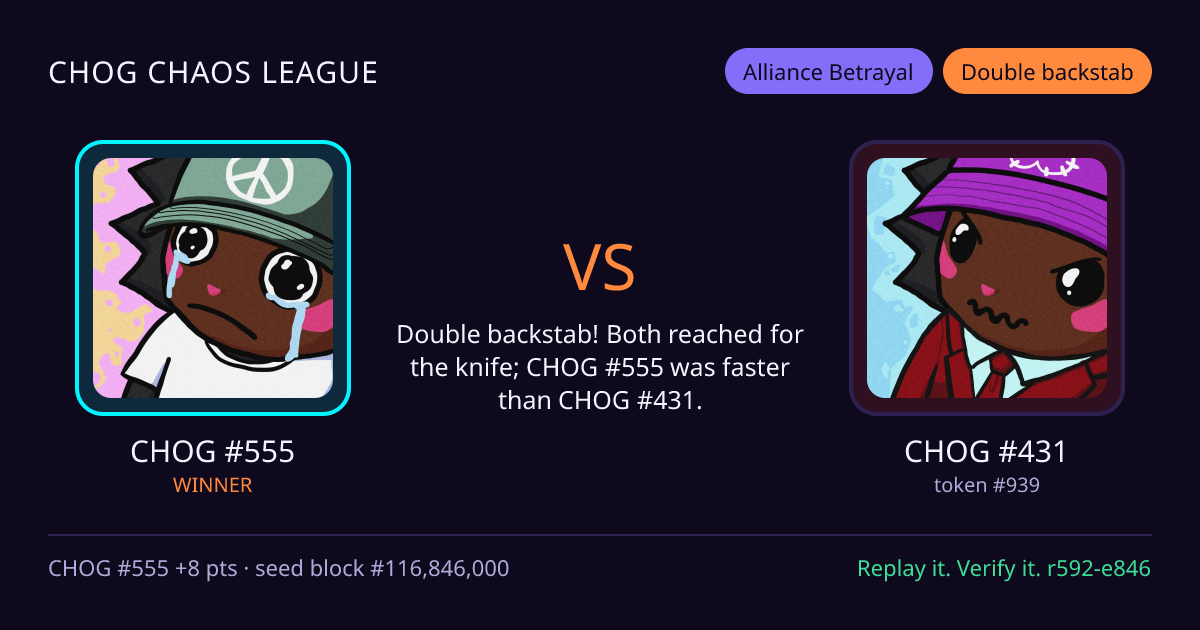 Highlight card: CHOG #555 versus CHOG #431