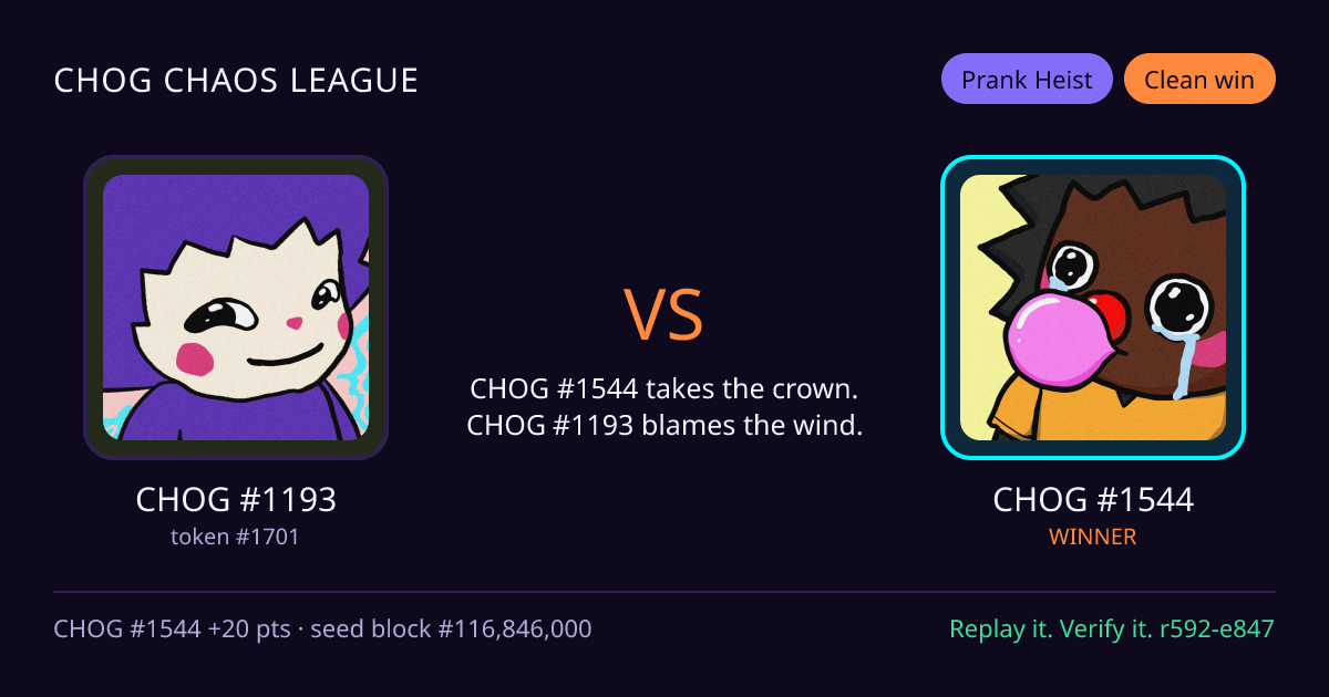 Highlight card: CHOG #1193 versus CHOG #1544
