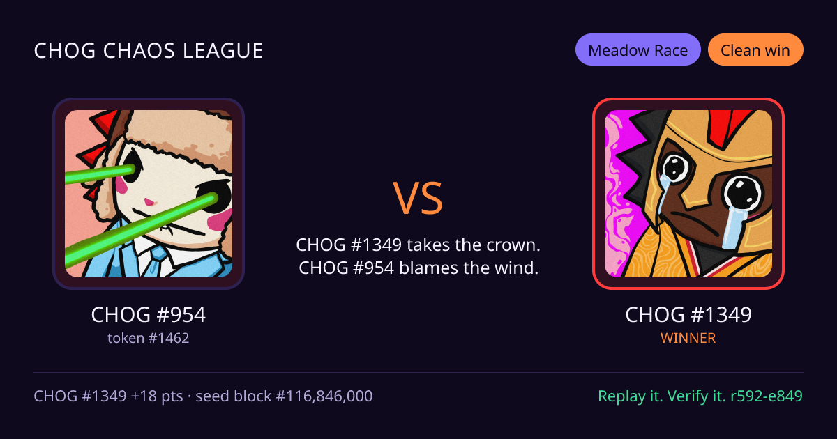 Highlight card: CHOG #954 versus CHOG #1349