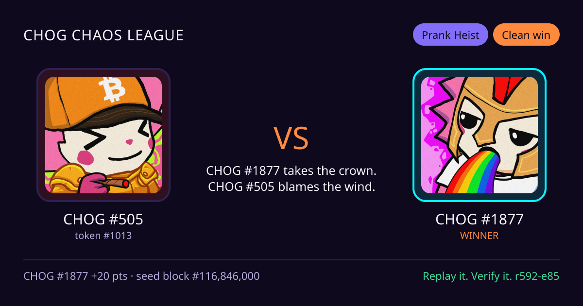 Highlight card: CHOG #505 versus CHOG #1877