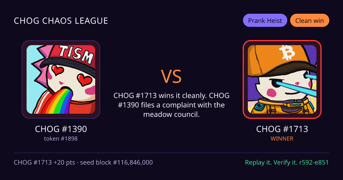 Highlight card: CHOG #1390 versus CHOG #1713