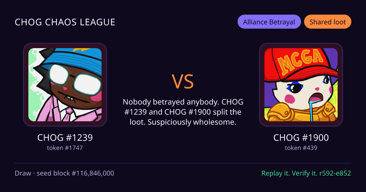 Highlight card: CHOG #1239 versus CHOG #1900