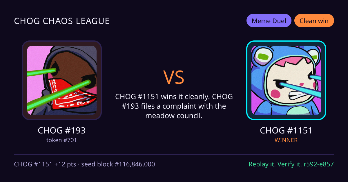 Highlight card: CHOG #193 versus CHOG #1151