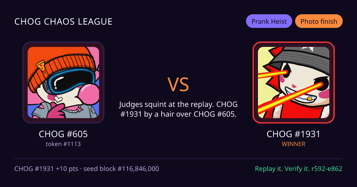Highlight card: CHOG #605 versus CHOG #1931