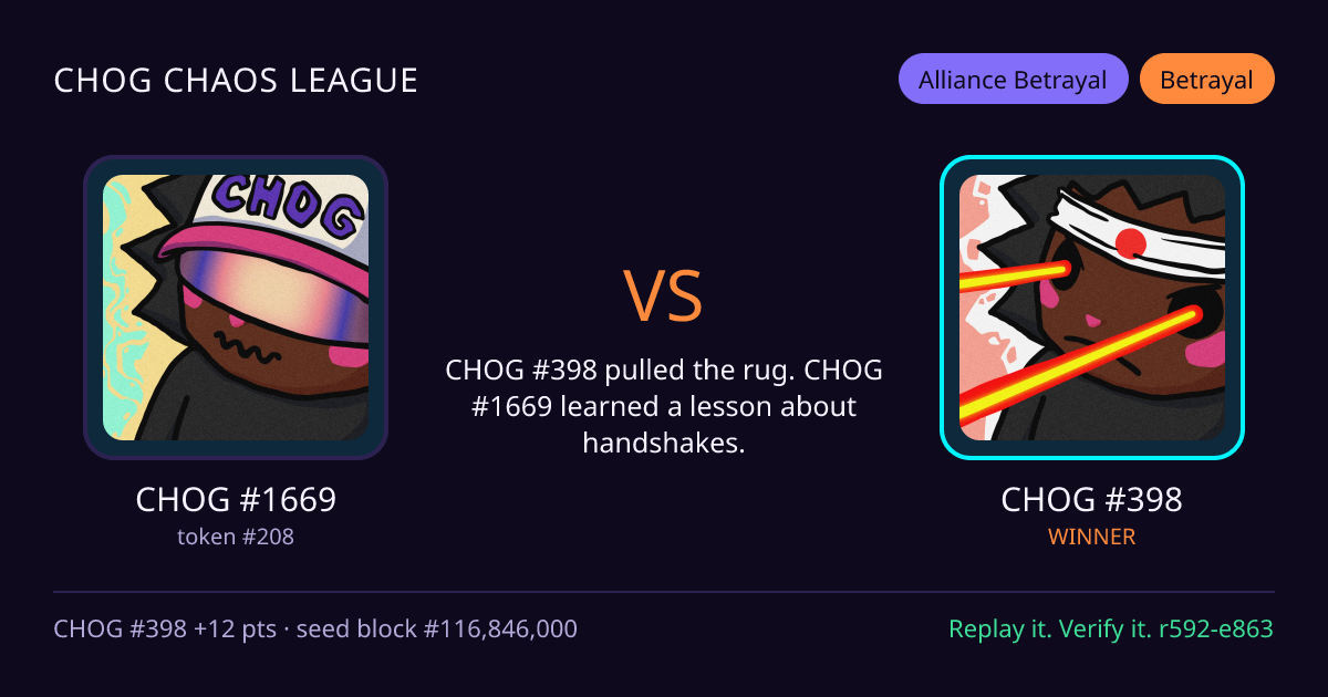 Highlight card: CHOG #1669 versus CHOG #398
