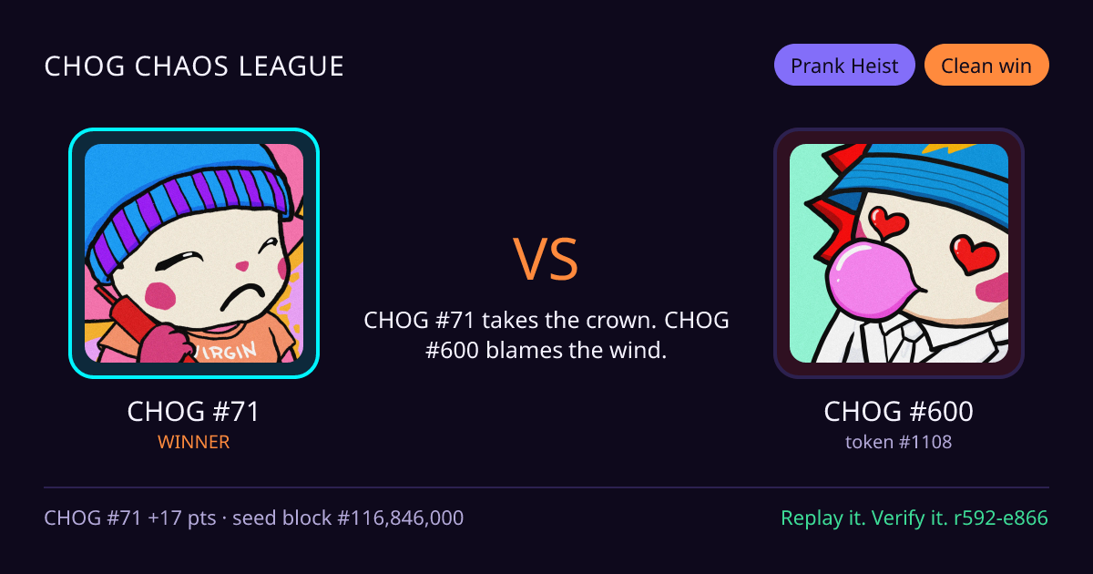 Highlight card: CHOG #71 versus CHOG #600