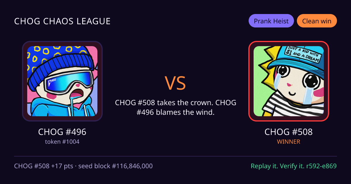 Highlight card: CHOG #496 versus CHOG #508