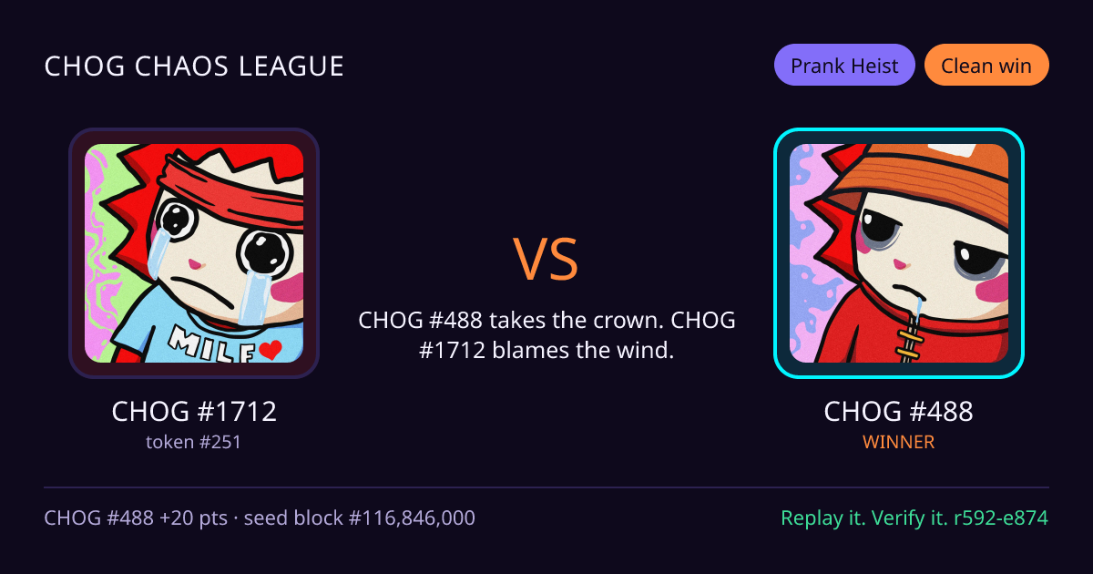 Highlight card: CHOG #1712 versus CHOG #488