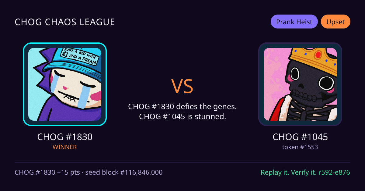 Highlight card: CHOG #1830 versus CHOG #1045
