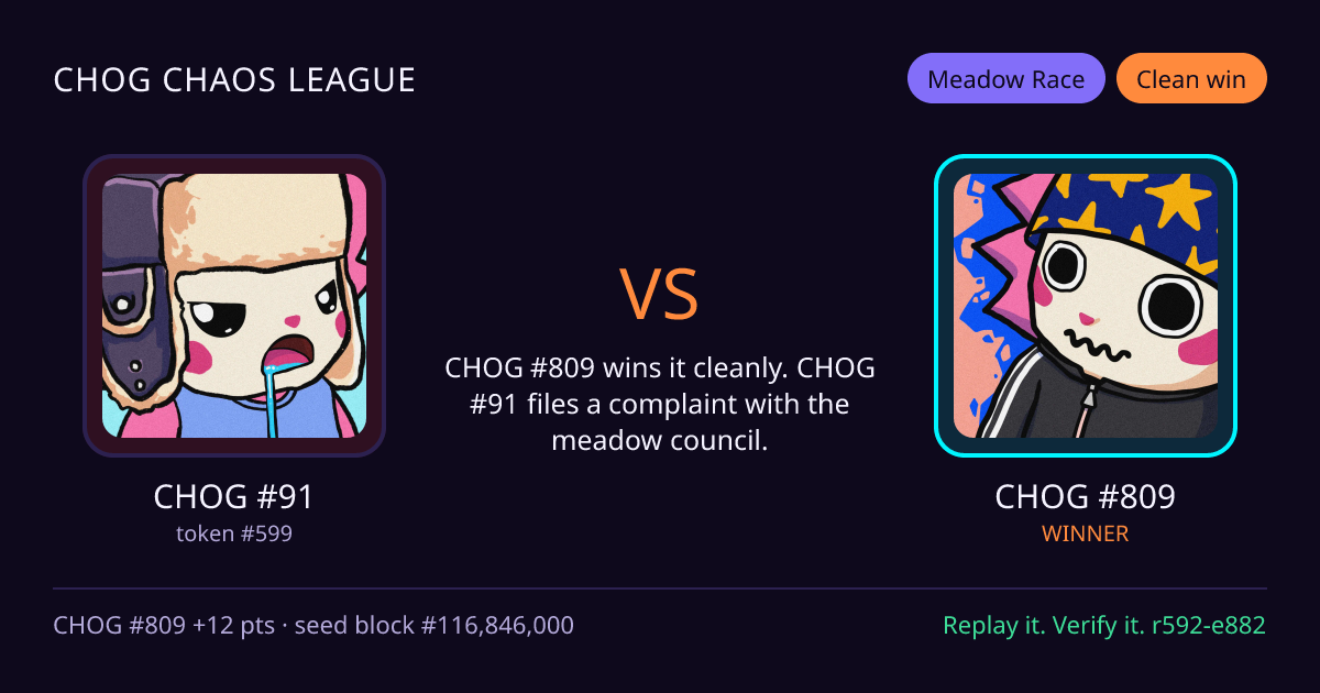 Highlight card: CHOG #91 versus CHOG #809