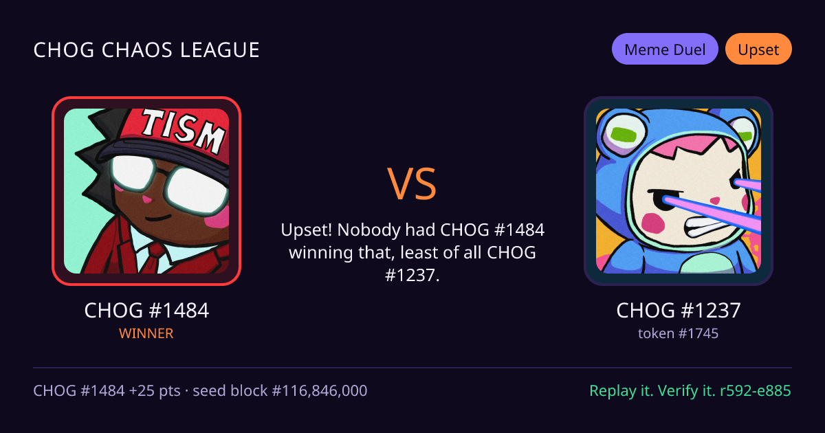 Highlight card: CHOG #1484 versus CHOG #1237