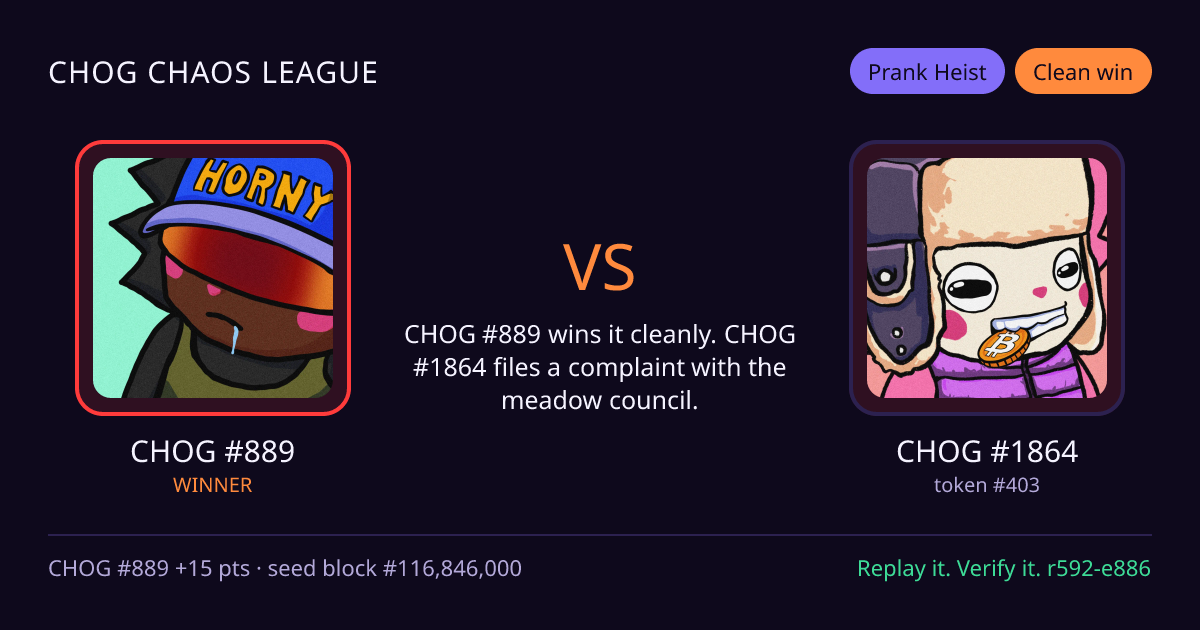 Highlight card: CHOG #889 versus CHOG #1864