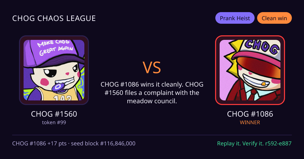 Highlight card: CHOG #1560 versus CHOG #1086