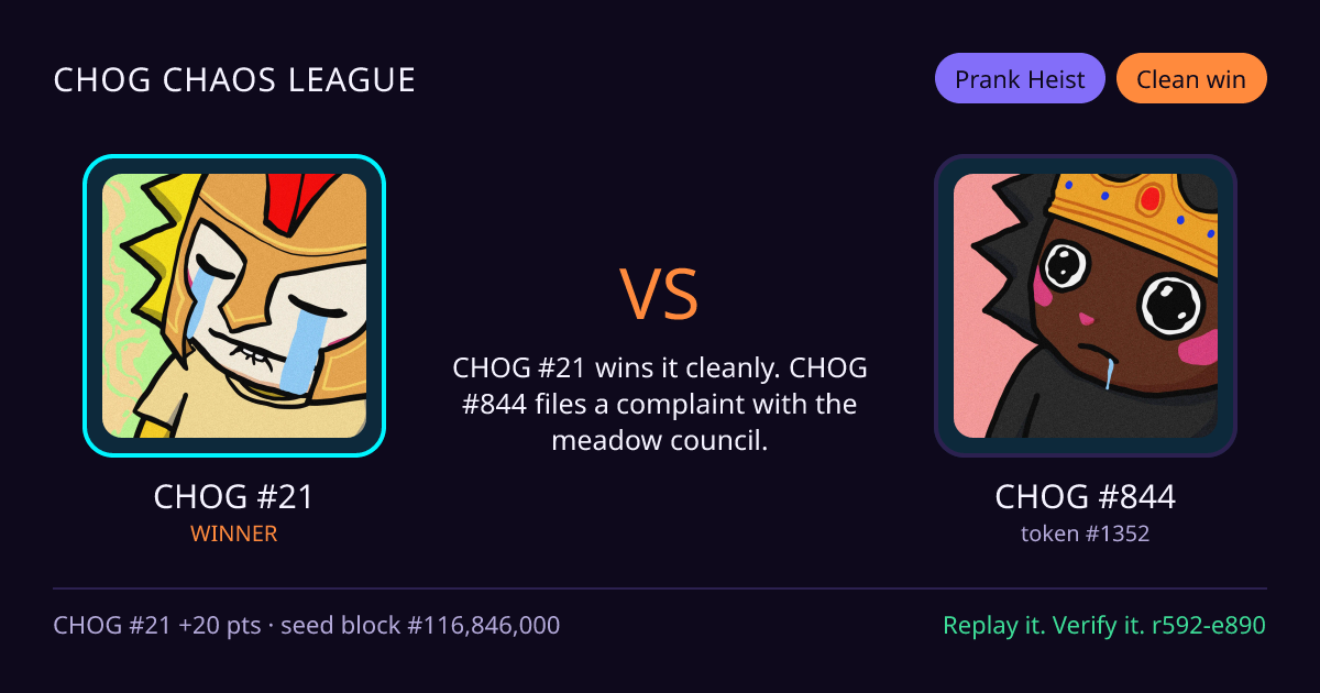 Highlight card: CHOG #21 versus CHOG #844