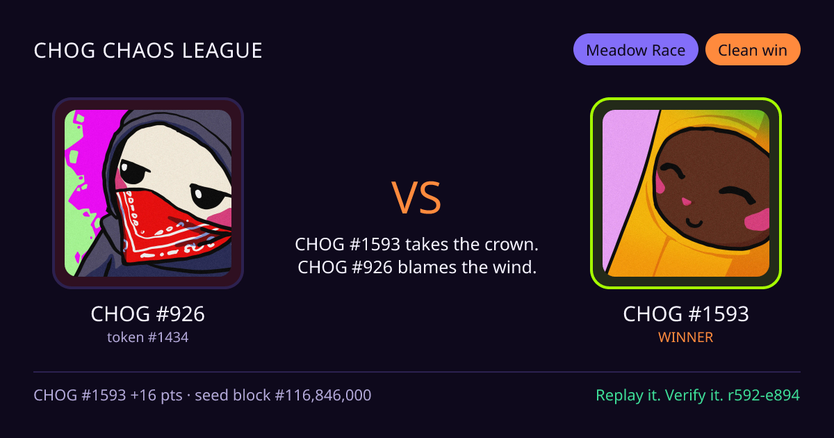 Highlight card: CHOG #926 versus CHOG #1593
