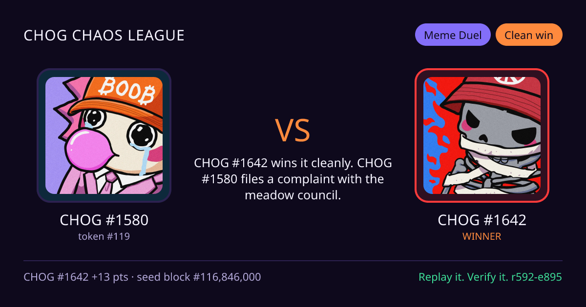 Highlight card: CHOG #1580 versus CHOG #1642