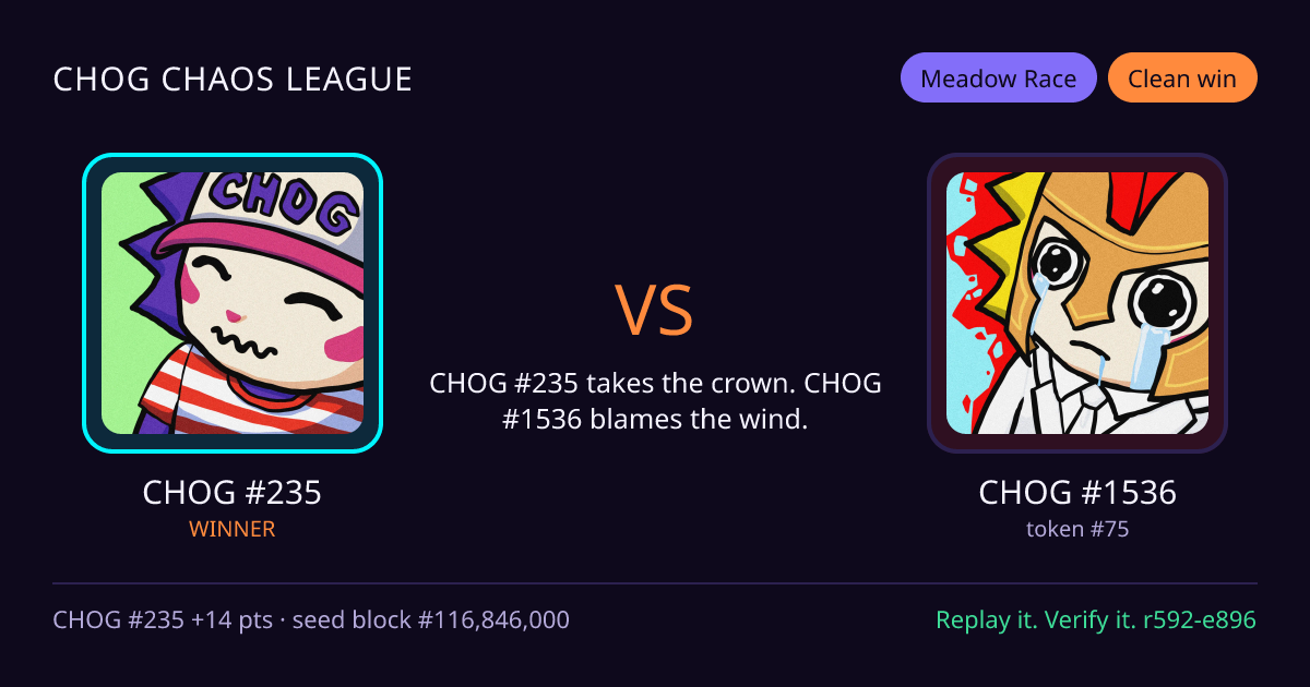 Highlight card: CHOG #235 versus CHOG #1536
