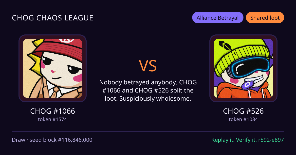 Highlight card: CHOG #1066 versus CHOG #526