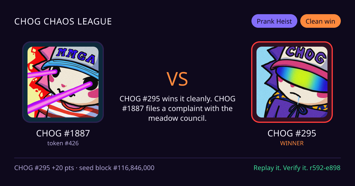Highlight card: CHOG #1887 versus CHOG #295