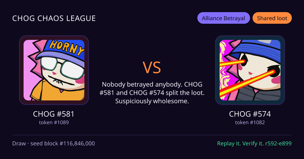 Highlight card: CHOG #581 versus CHOG #574