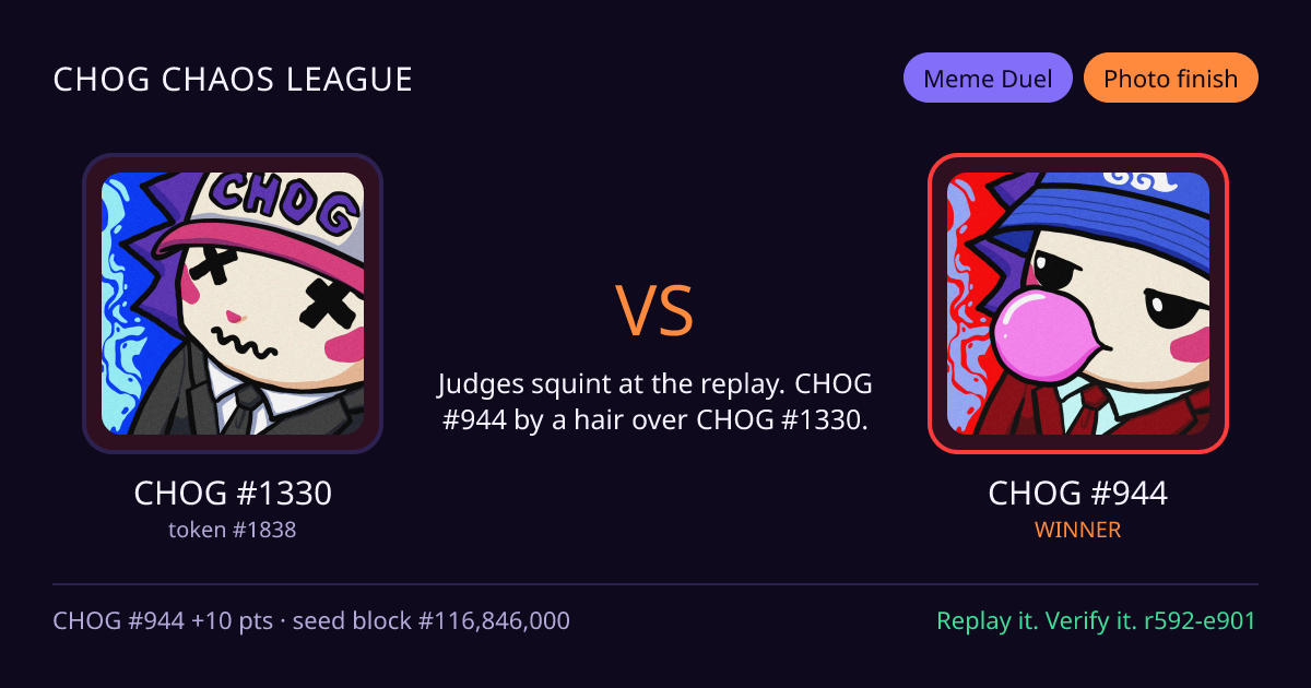 Highlight card: CHOG #1330 versus CHOG #944