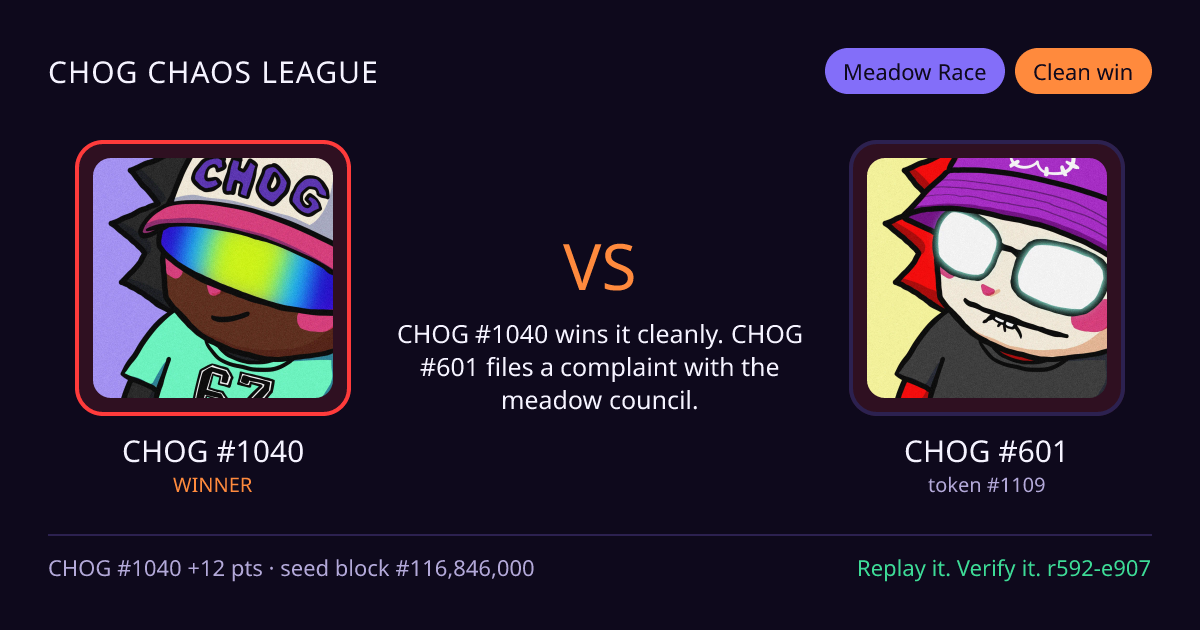 Highlight card: CHOG #1040 versus CHOG #601